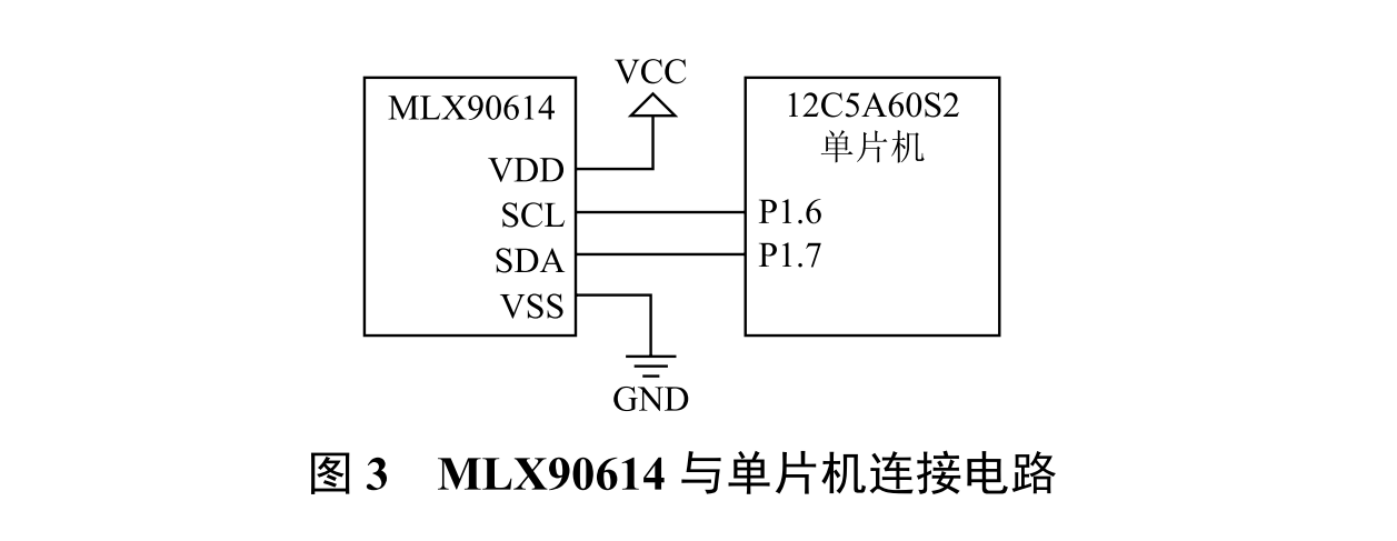 mq3传感器引脚接法图片