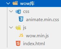 WOW.js 使用教程