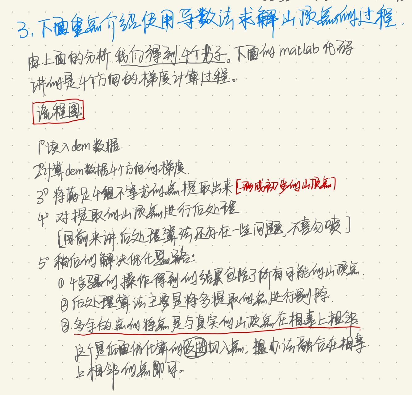 一种基于dem的山顶点的提取算法