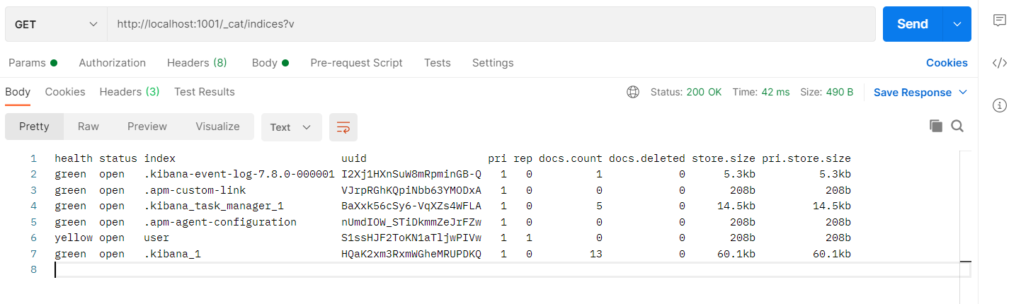 ElasticSearch_elasticsearch官网-CSDN博客