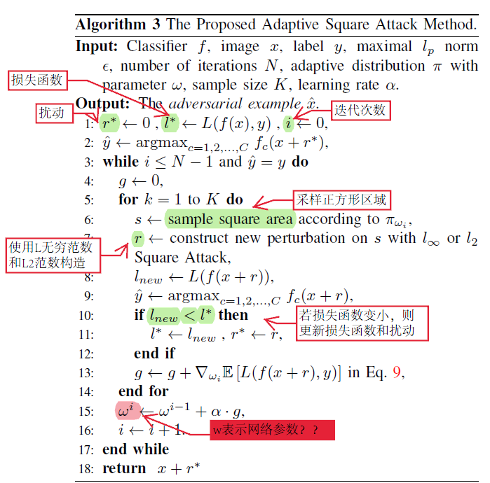 论文阅读—Adaptive Square Attack: Fooling Autonomous Cars with Adversarial ...