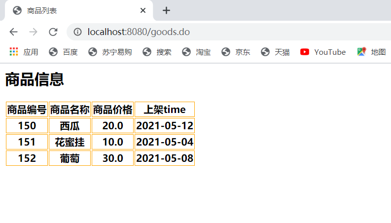 JSP数据库内容的展示篇