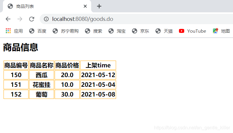 JSP数据库内容的展示篇