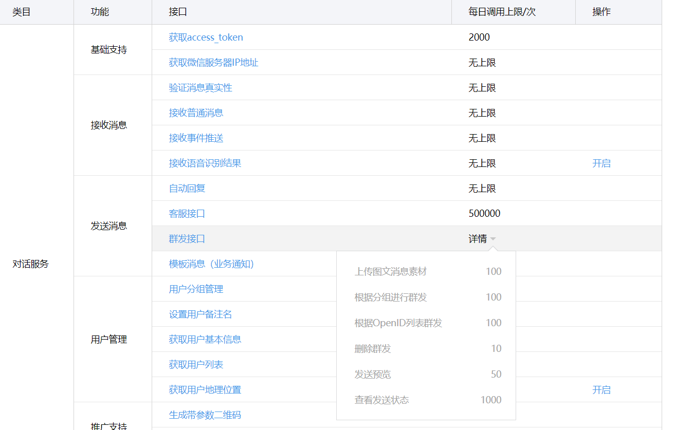 微信公众平台测试帐号申请网址