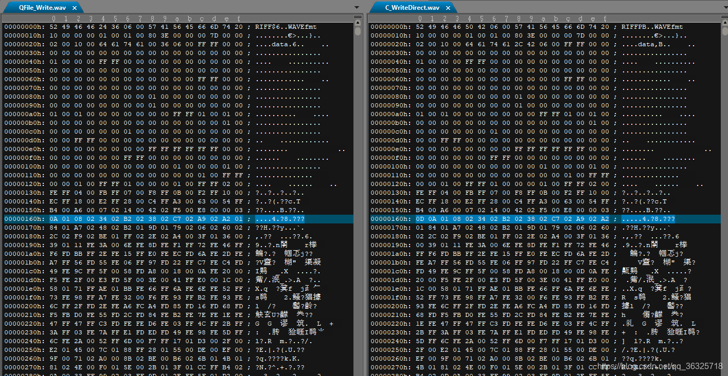 所选中行,发现用C直接写入,多了一个字节