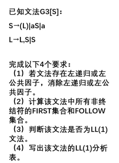 编译原理 Ll 1 文法的分析表 已注销 的博客 Csdn博客 根据以下ll 1 分析表 Ibaeb