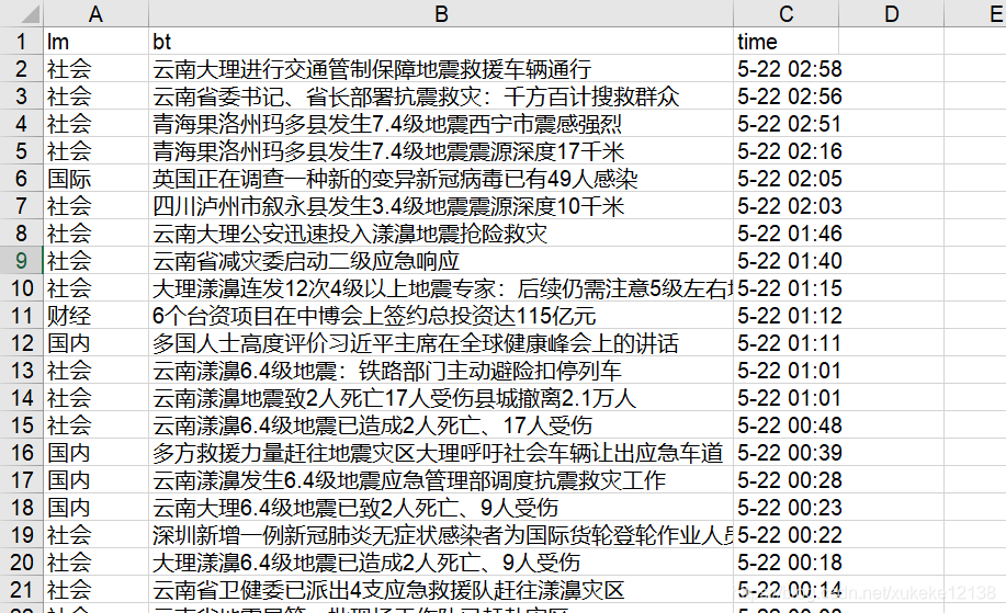 存储新闻信息