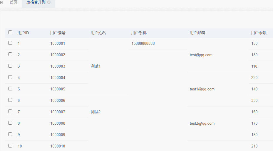 bootstraptable动态合并相同行和列的方法_bootstraptable实现合并相同列CSDN博客
