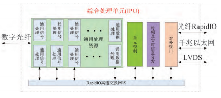 祝融有可能带“鸿蒙”上火星吗？_Python爱好者的专栏