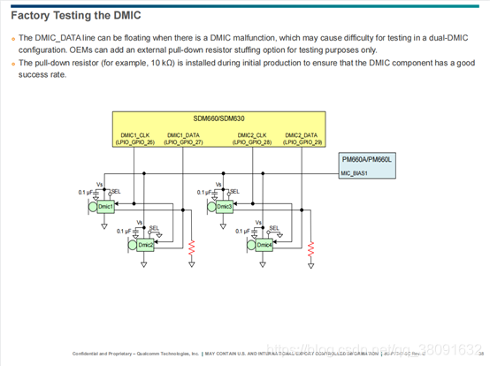 Dmic File 【Audio】DMIC_clk如何设置及cdc_i2s_tx_clk何有关_dmic通信协议-CSDN博客