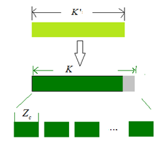 step2示意图