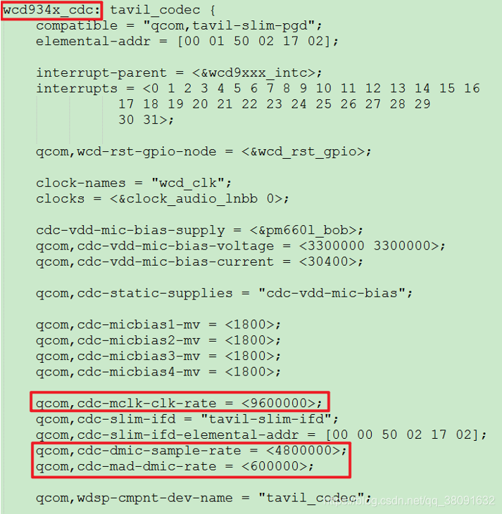 【Audio】DMIC_clk如何设置及cdc_i2s_tx_clk何有关_dmic通信协议-CSDN博客