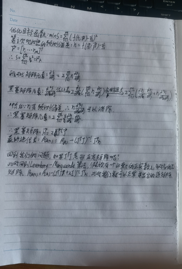 机器学习——牛顿法详解