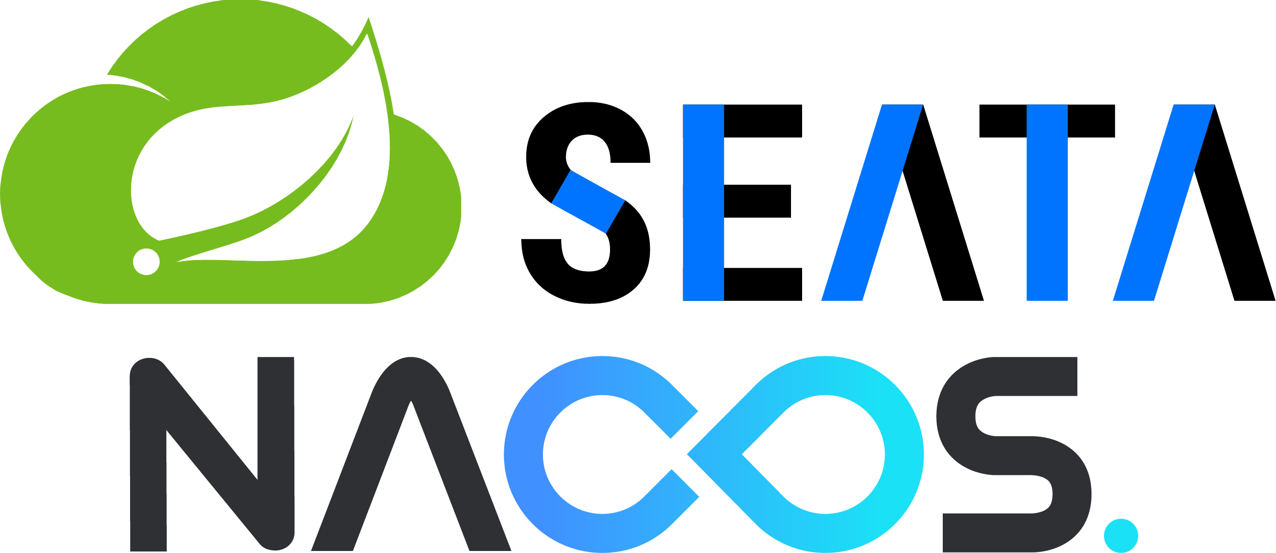 什么你到现在都不知道什么是分布式事务内含nacosspringcloudseata