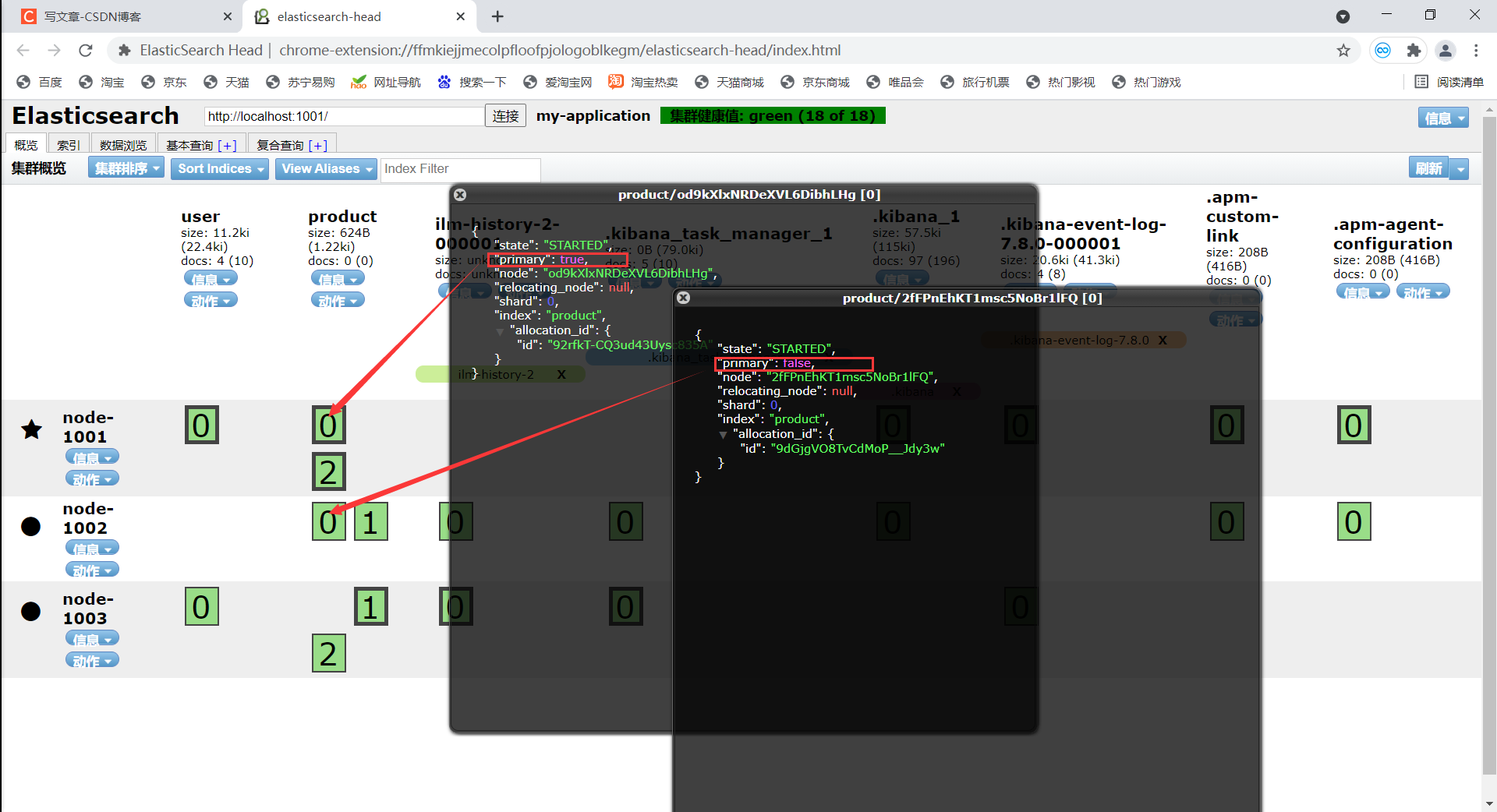 ElasticSearch_elasticsearch官网-CSDN博客