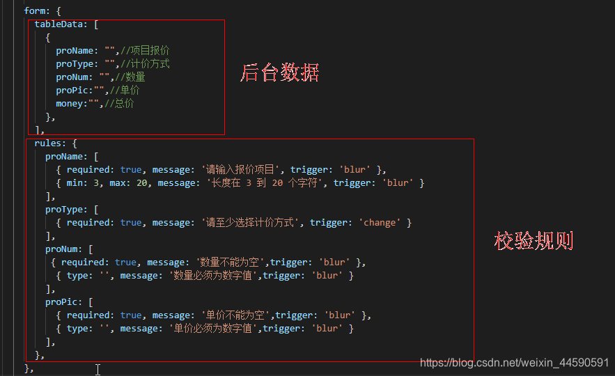 vue中element-ui表格嵌套表单使用并进行表单校验