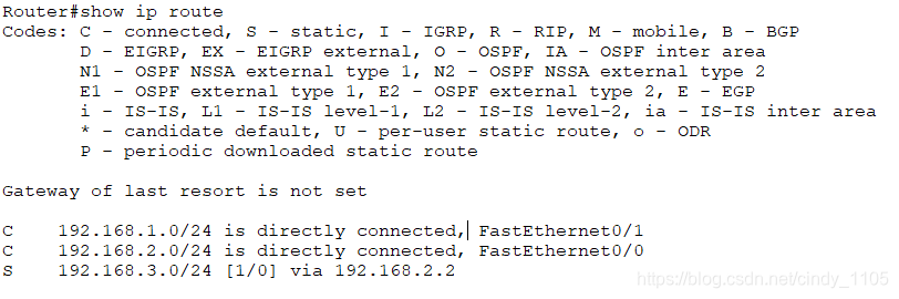 router0的静态路由配置信息