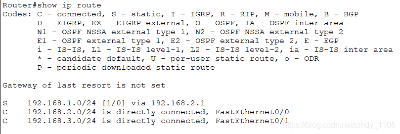 router1的接口配置信息