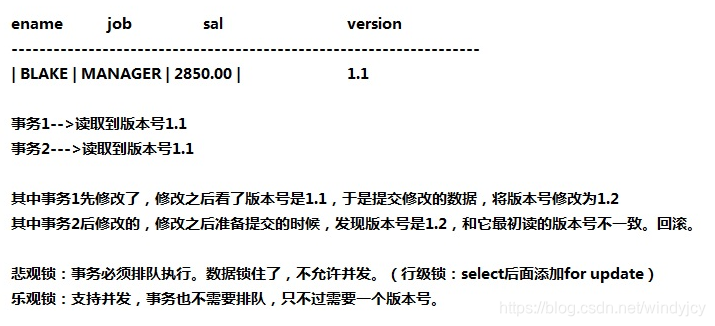 JDBC（本质，配置环境变量，JDBC编程六步，类加载注册，sql注入，事务问题，封装工具类，悲观锁，乐观锁）