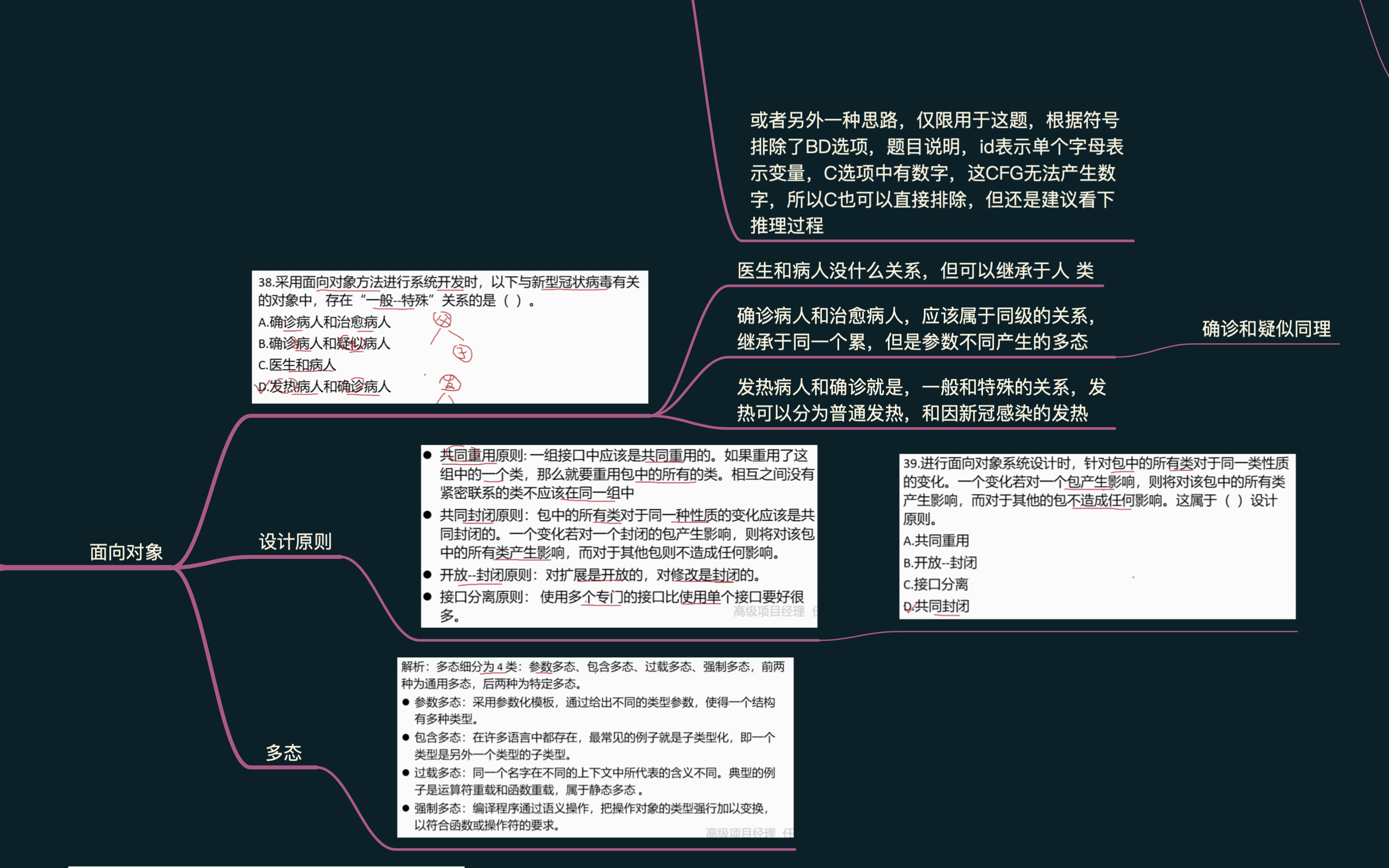 软件设计师2020年下半年上午题 解析 思维导图 针对例题笔记