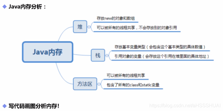 图片是网上找的，非原创