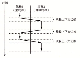 在這裡插入圖片描述