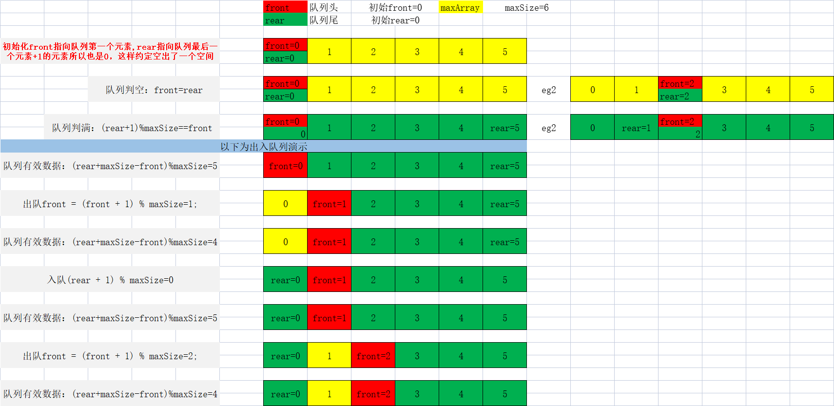 ![在这里插入图片描述