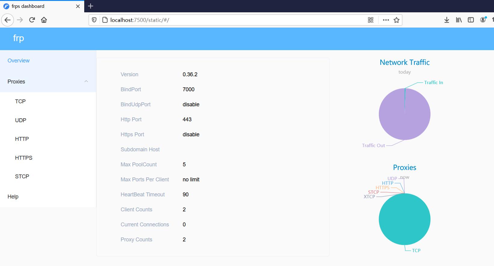 内网穿透frpc ,frps的使用