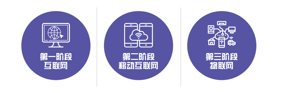 iot令人心动的小米生态链