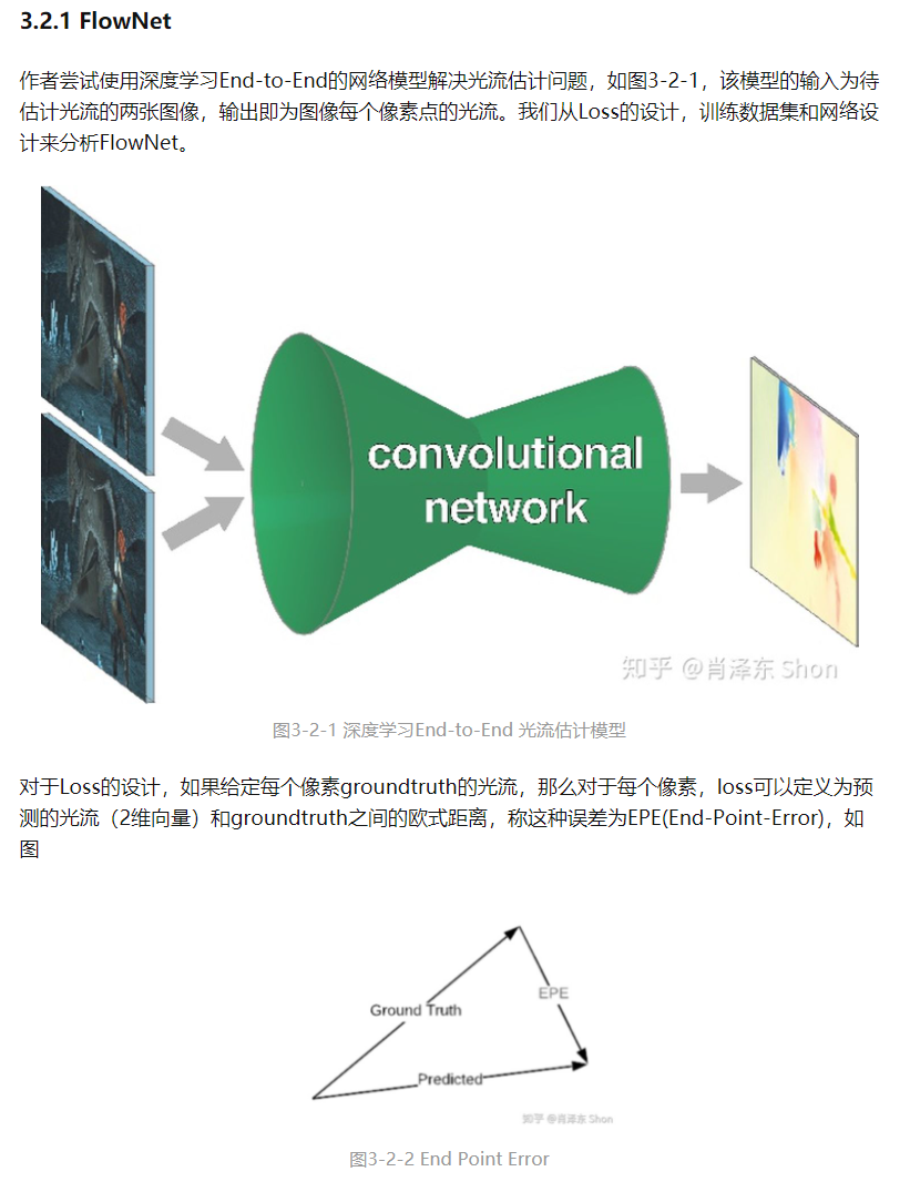 光流法或光流估计_光流的颜色表示-CSDN博客