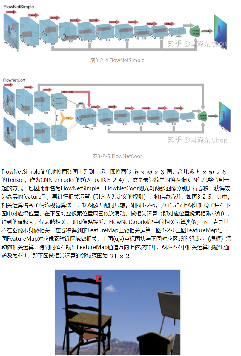 光流法或光流估计_光流的颜色表示-CSDN博客