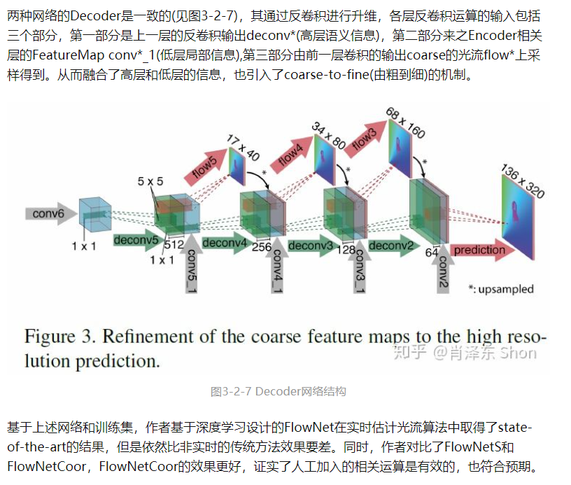 光流法或光流估计_光流的颜色表示-CSDN博客