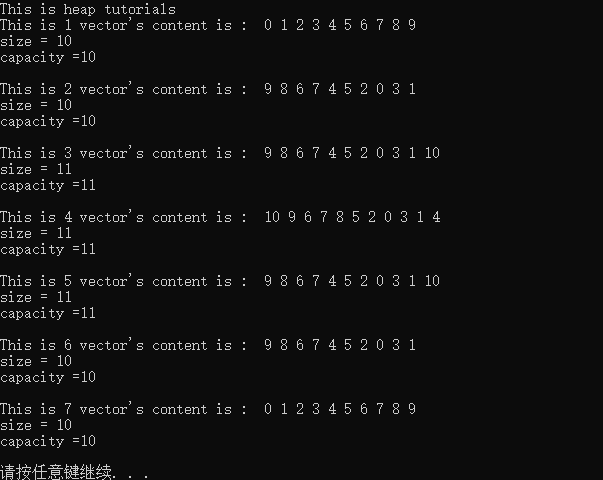 C ++ STL container HEAP (heap) - Programmer Sought