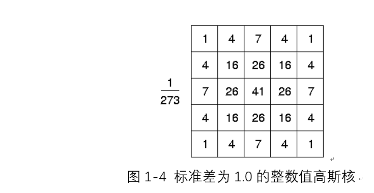 基于特征点匹配的图像拼接matlab