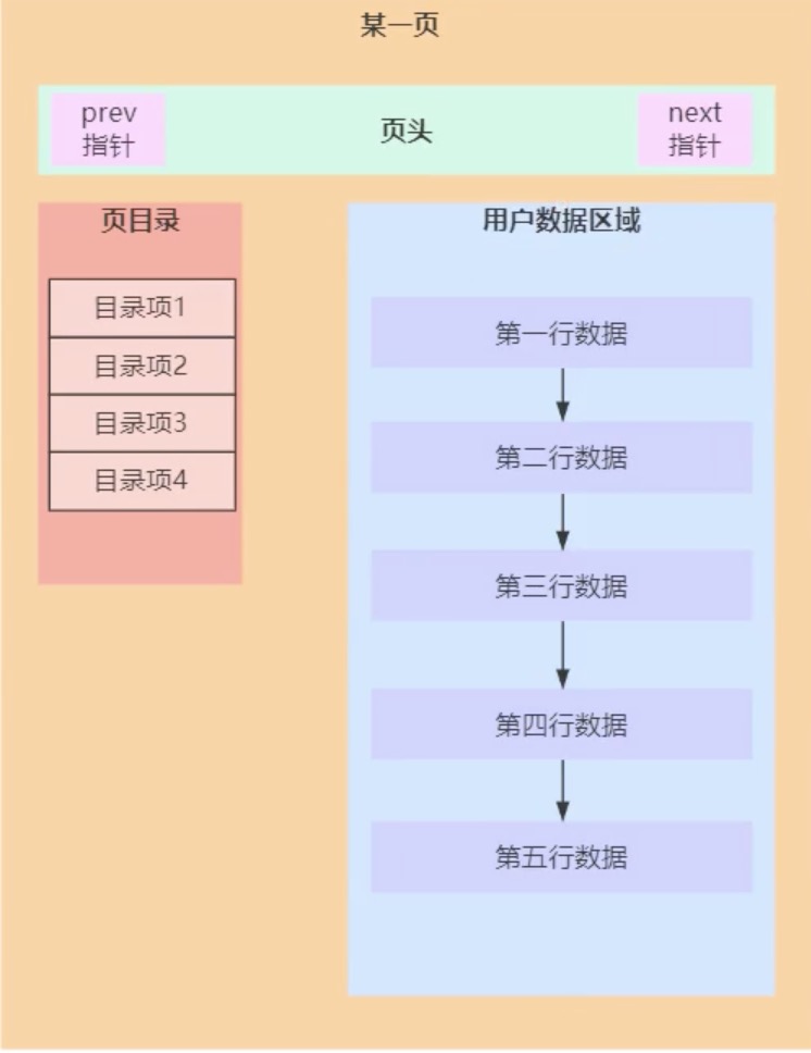 watermark,type_ZmFuZ3poZW5naGVpdGk,shadow_10,text_aHR0cHM6Ly9ibG9nLmNzZG4ubmV0L1dpbm5pZV9ib3k,size_16,color_FFFFFF,t_70