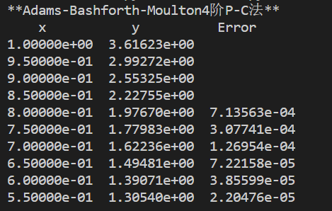 预测-修正法(Milne-Simpson和Adams-Bashforth-Moulton)解常微分方程(python)
