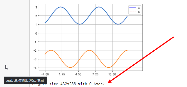 python可视化处理数据CVS绘制散点图以及曲线图绘制显示并保存DIY_python 绘制曲线图 group hight weight ...