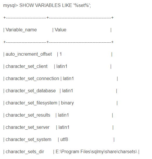 关于mysql修改character_set_server = utf8不生效的问题_添加charactertsetserver=utf8