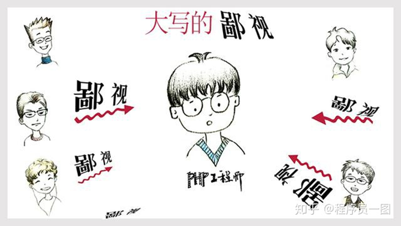 关于程序员鄙视链