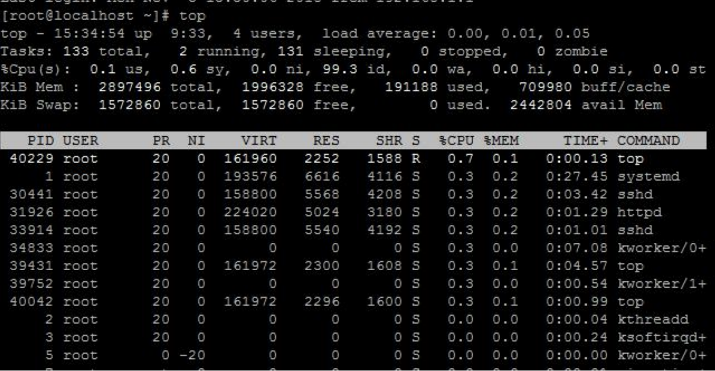 Linux系统中查看内存/CPU/进程/端口/硬盘信息_tasks 333 total, 1 running, 332 sleeping
