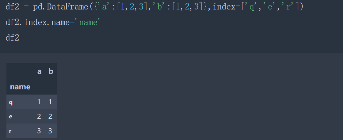 pandas-dateframe-reset-index-col-level-longge-number1-csdn