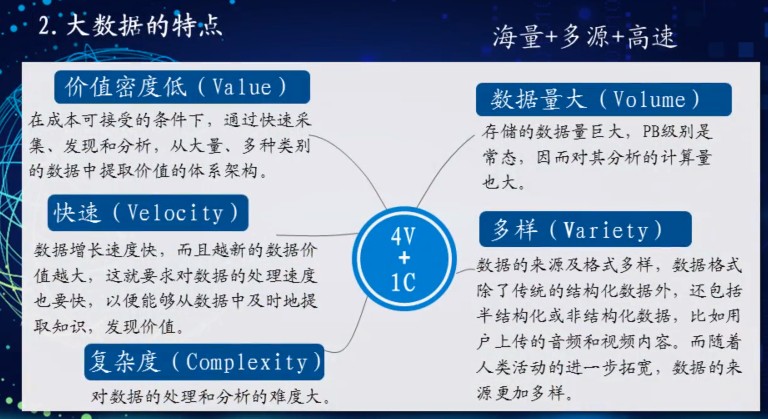 watermark,type_ZmFuZ3poZW5naGVpdGk,shadow_10,text_aHR0cHM6Ly9ibG9nLmNzZG4ubmV0L0hpV2FuZ1dlbkJpbmc,size_16,color_FFFFFF,t_70