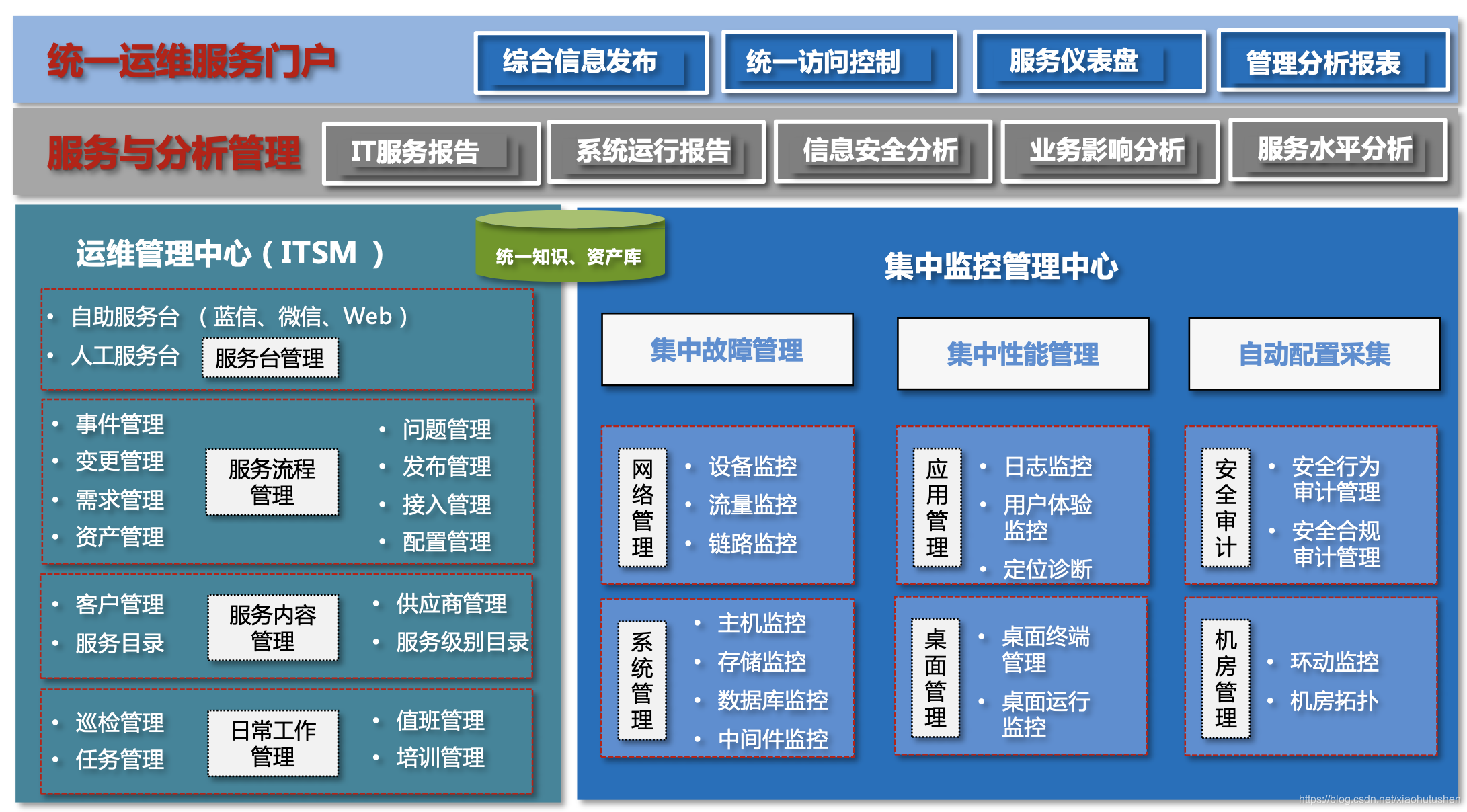 甘肃网站建设系统规划方案_(甘肃网站建设系统规划方案最新)