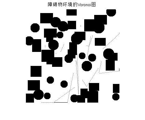 【路径规划】基于matlab GUI粒子群算法机器人避障路径规划【含Matlab源码 923期】