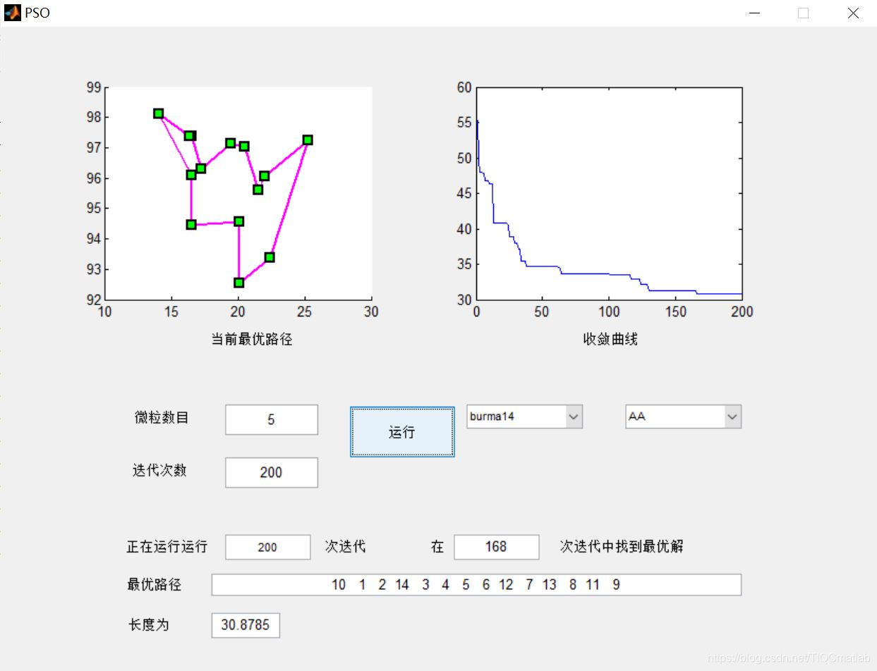 【PSO TSP】基于matlab GUI混合粒子群算法求解旅行商问题【含Matlab源码 925期】