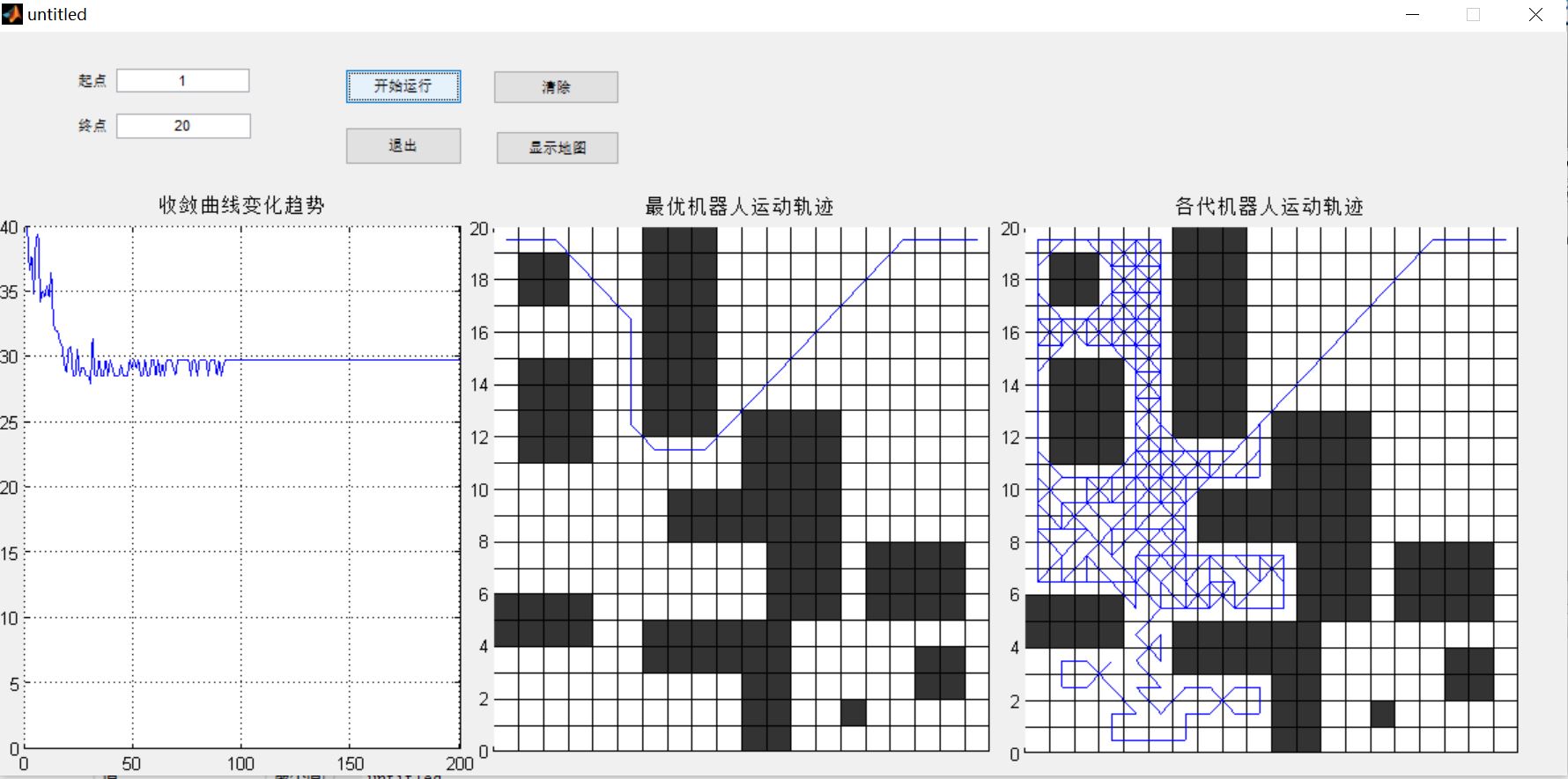 【路径规划】基于matlab GUI蚁群算法机器人栅格地图最短路径规划【含Matlab源码 927期】