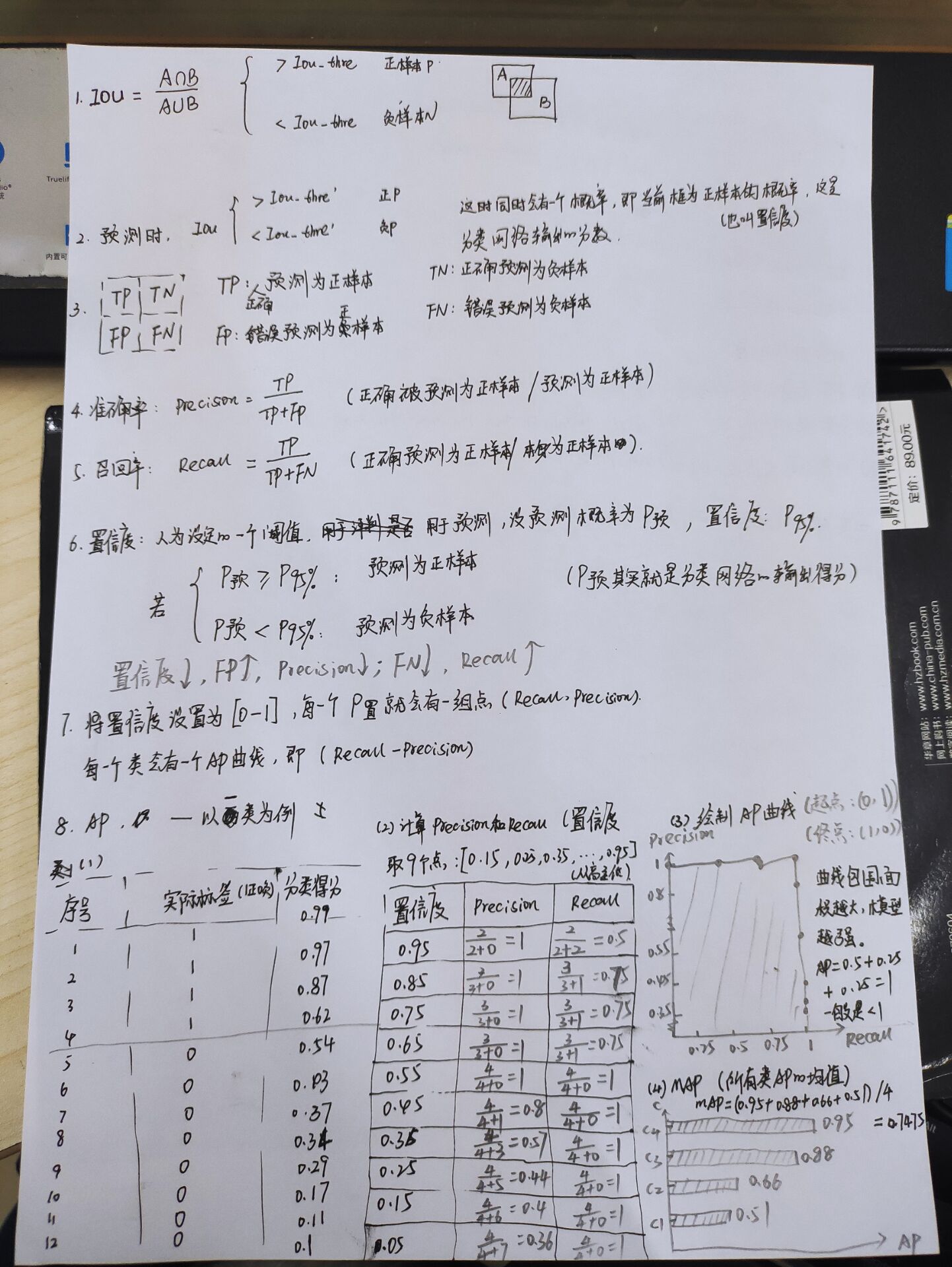 【深度学习】——模型评估指标MAP计算实例计算