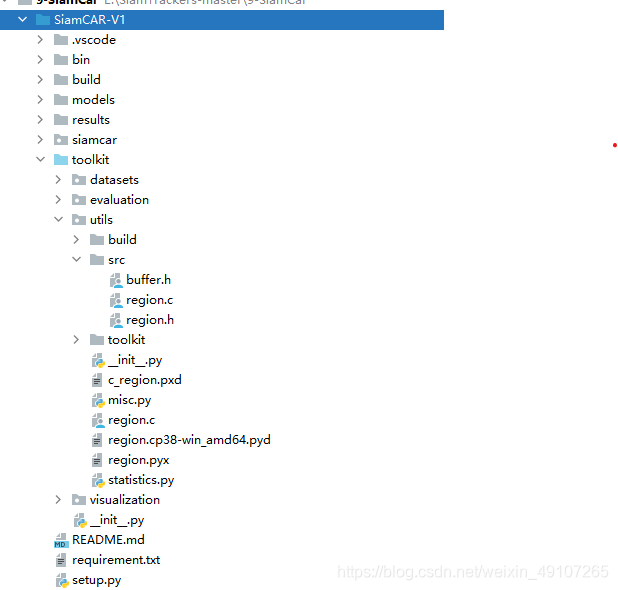 Siam pyx setup py Siam pyx setup py