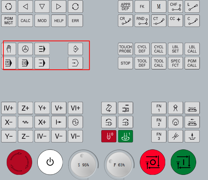 远程操作 对应的是 键盘的相应按钮锁定键盘以后 机床端的按键 所以都
