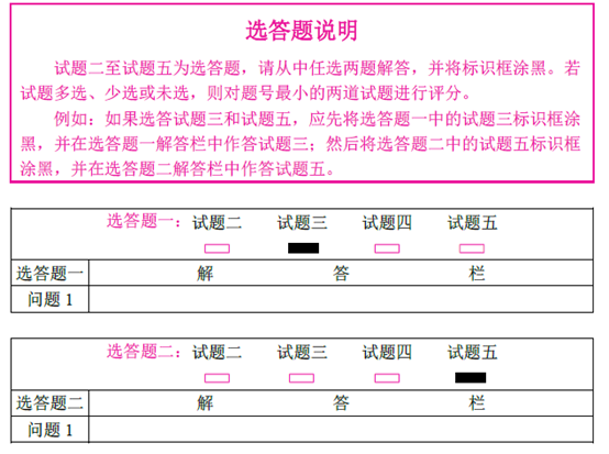 《软考填涂答题卡须知》